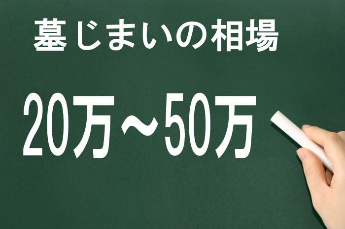 墓じまいの費用相場は20万~50万くらい
