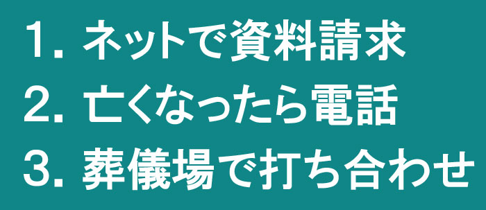 小さなお葬式の流れはこんな感じです!