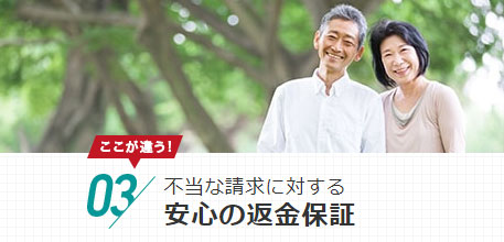 不当な追加料金が掛かった場合「返金制度」を利用することができます。
